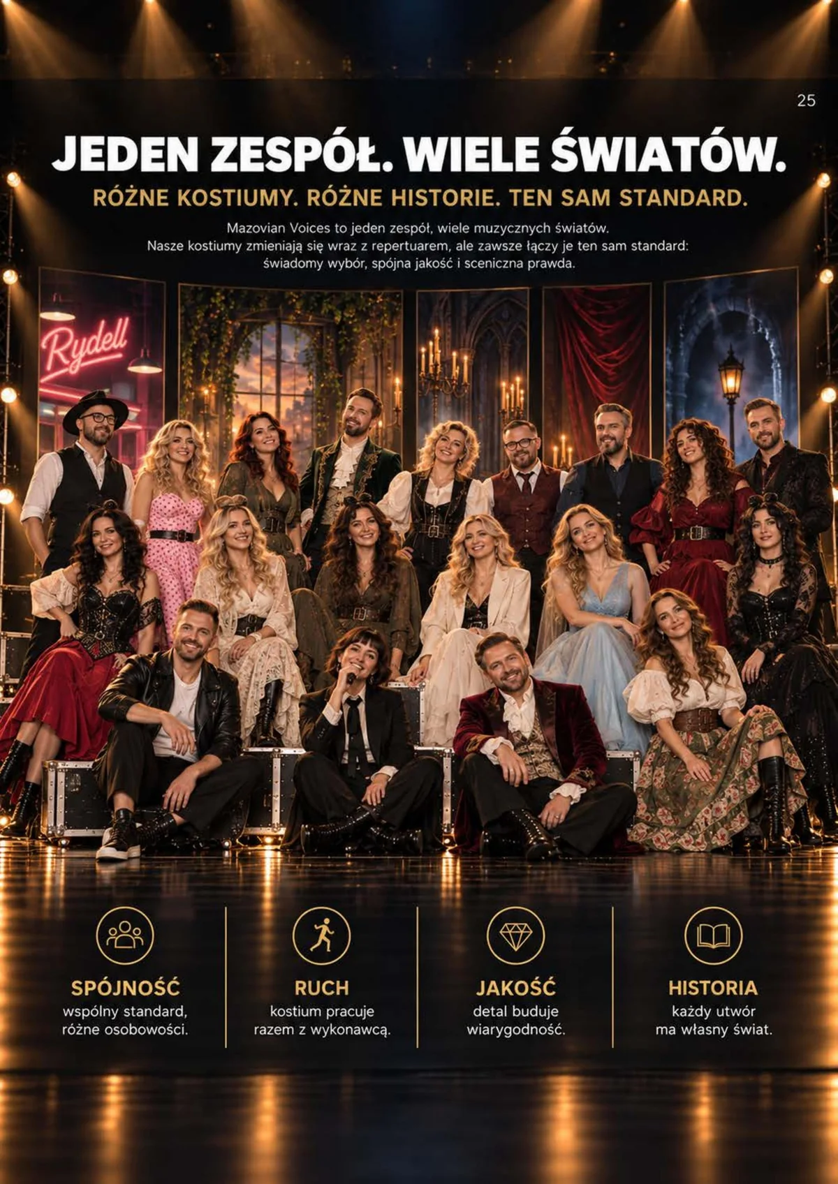 Koncepcja świata scenicznego Mazovian Voices - Stage Playbook
